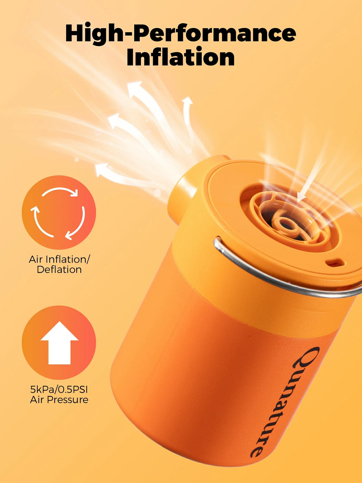 Qunature Mini Electric Pump 1500mAh for Air Bed Mattress,Pool Floats,Swimming Ring,Vacuum Storage Bags