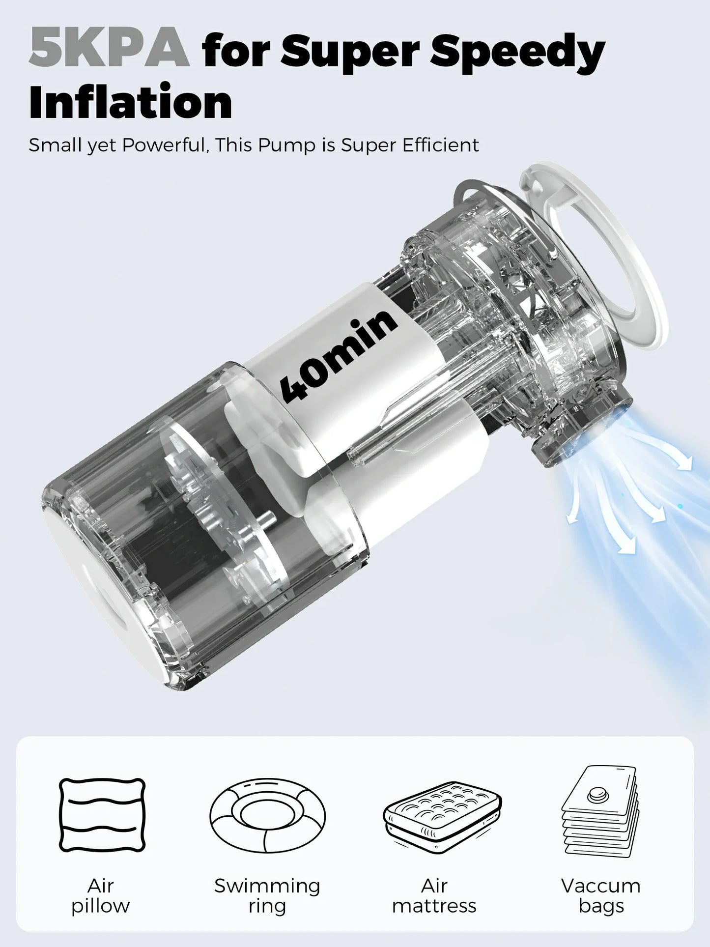 Qunature Mini Electric Pump 1500mAh for Air Bed Mattress,Pool Floats,Swimming Ring,Vacuum Storage Bags