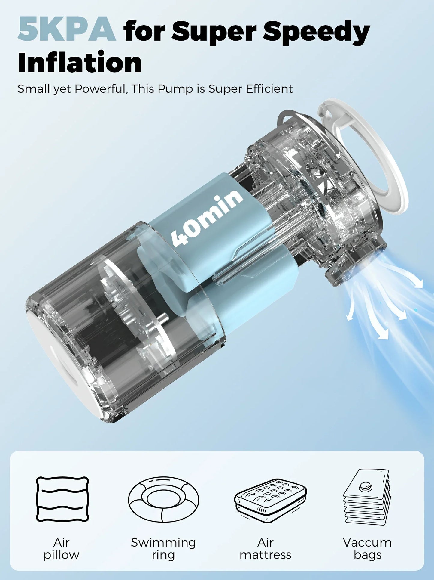 Qunature Mini Electric Pump 1500mAh for Air Bed Mattress,Pool Floats,Swimming Ring,Vacuum Storage Bags