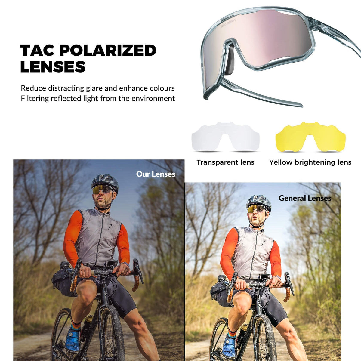 Transparent Windproof Polarized Cycling Glasses