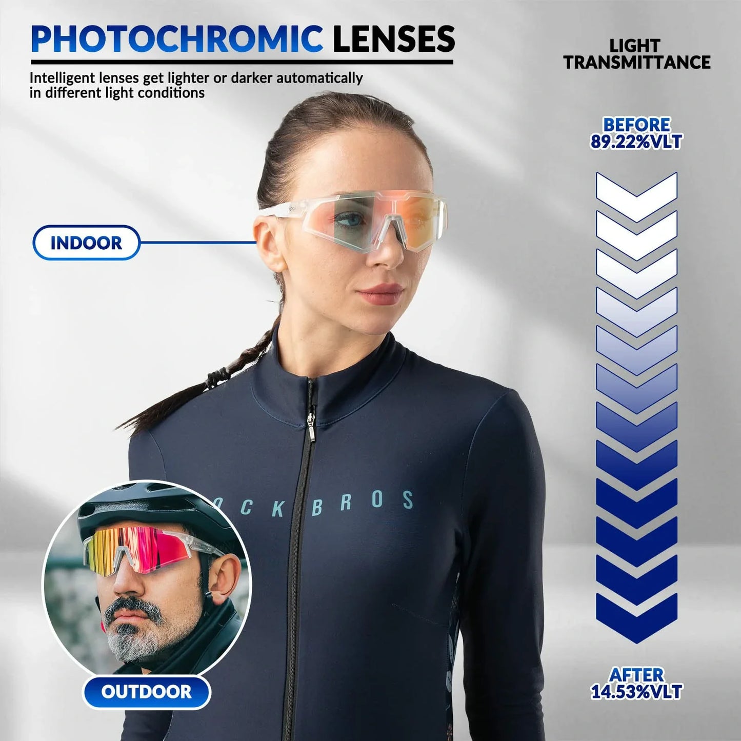 Unisex Transition Sports Sunglasses for Cycling