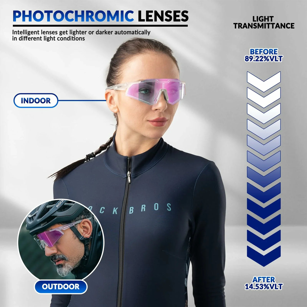 Unisex Transition Sports Sunglasses for Cycling