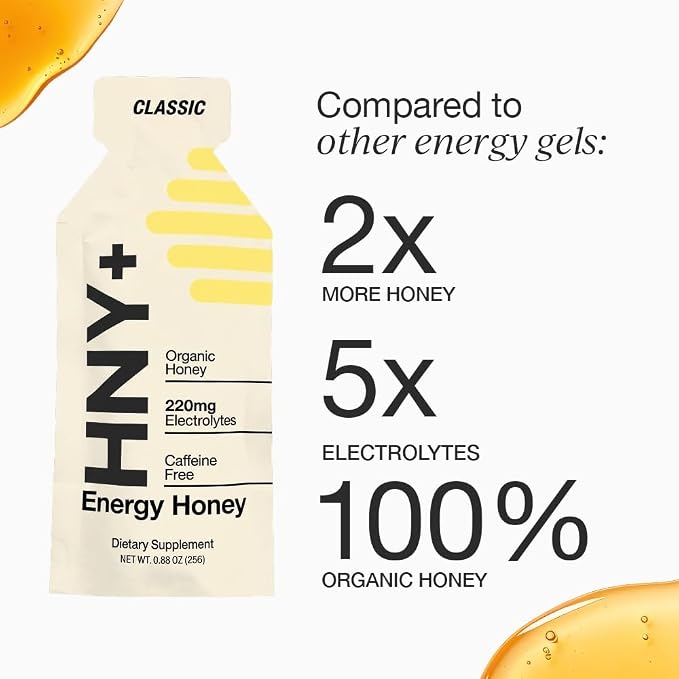 HNY+ Energy Honey Performance + Hydration