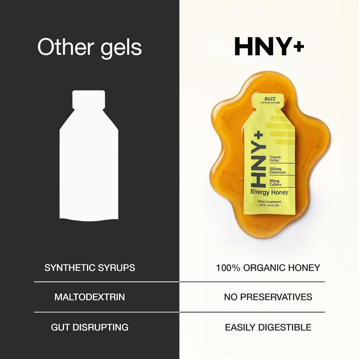 HNY+ Energy Honey Performance + Hydration
